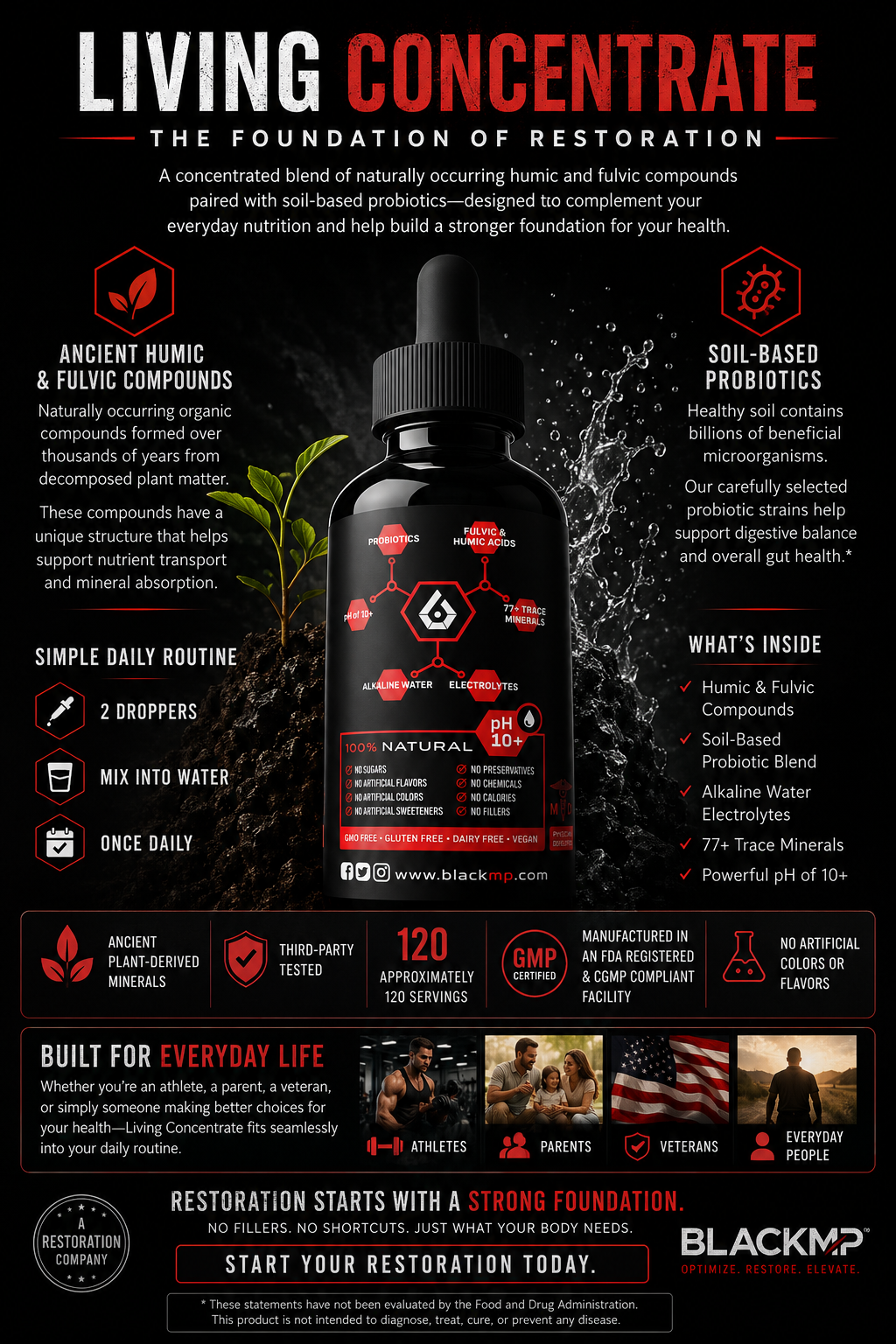 4oz Living Concentrate