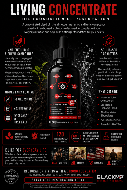 Fulvic & Humic Mineral Supplement - Daily Restoration Mix | BlackMP Living Concentrate 4oz