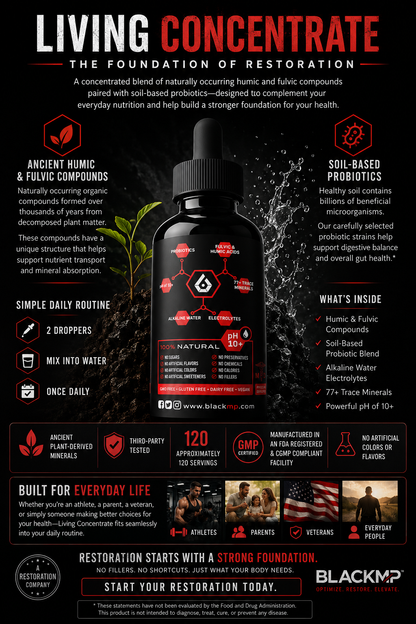 4oz Living Concentrate