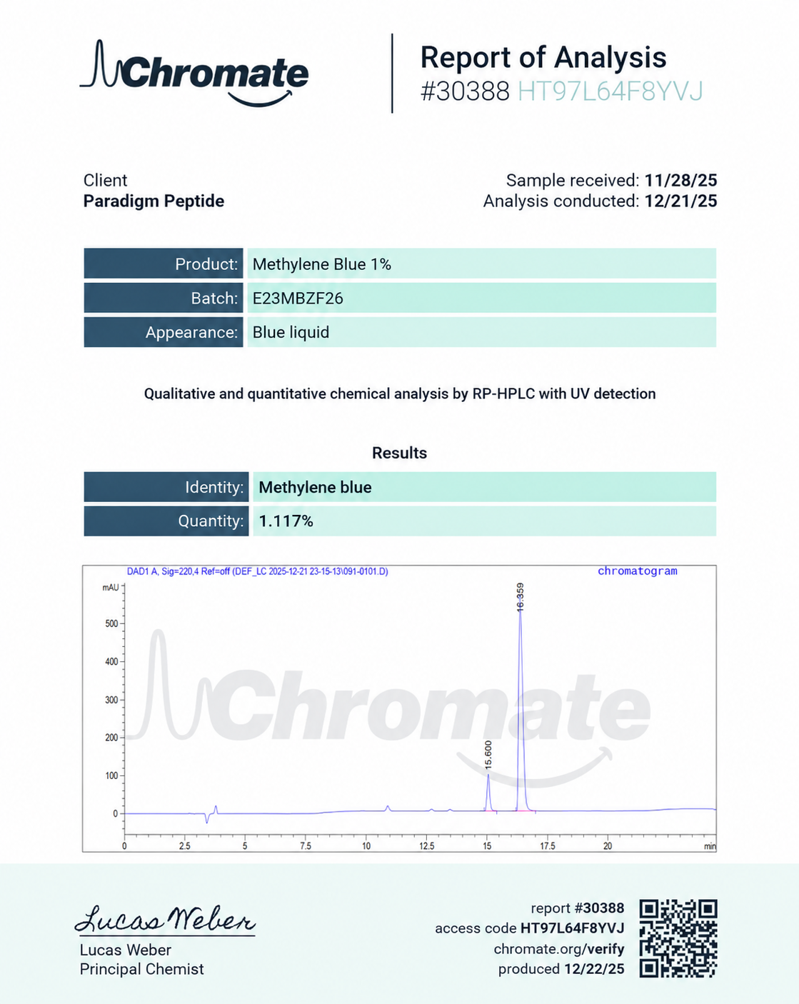 BlackMP Methylene Blue 1% USP Grade