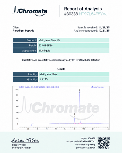 BlackMP Methylene Blue 1% USP Grade